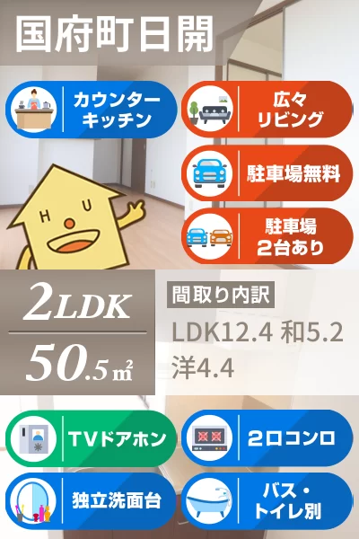 グリーンコーポ 201のお部屋の特徴