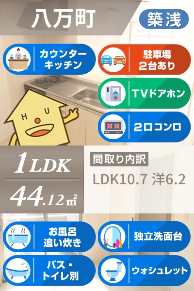 ラ・ファミーユ 102のお部屋の特徴