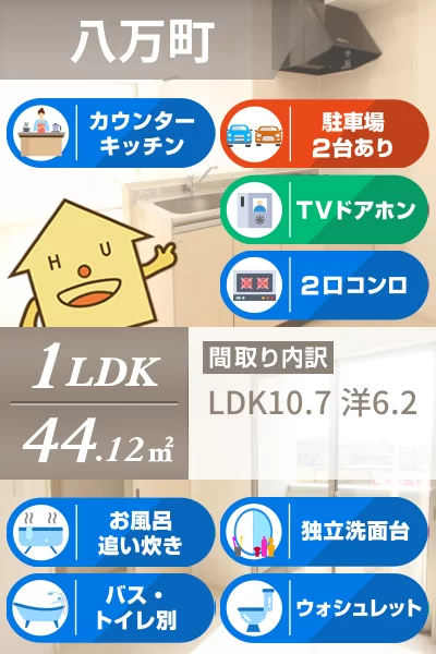 ラ・ファミーユ 103のお部屋の特徴