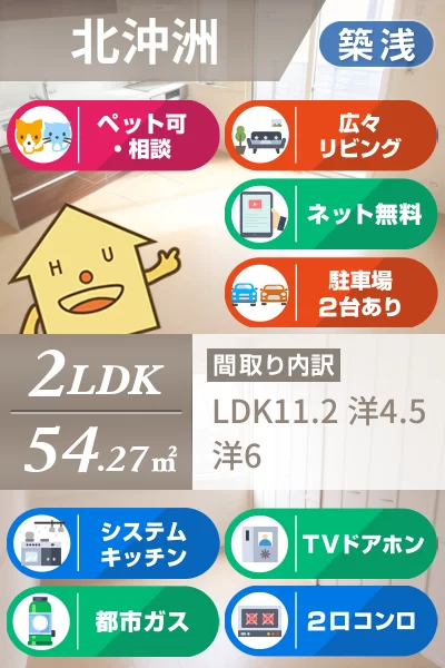 ノール プラージュ 102のお部屋の特徴