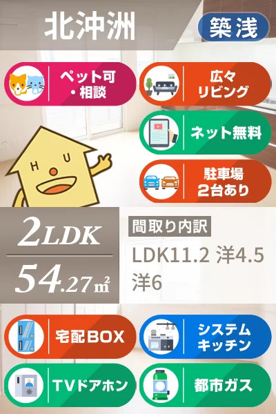 ノール プラージュ 103のお部屋の特徴