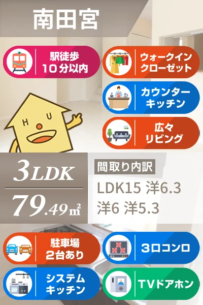 ル・クレール南田宮A A1のお部屋の特徴