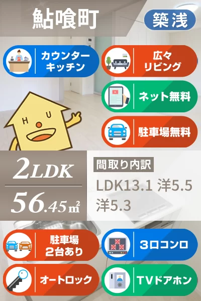 BEREO.S 302のお部屋の特徴
