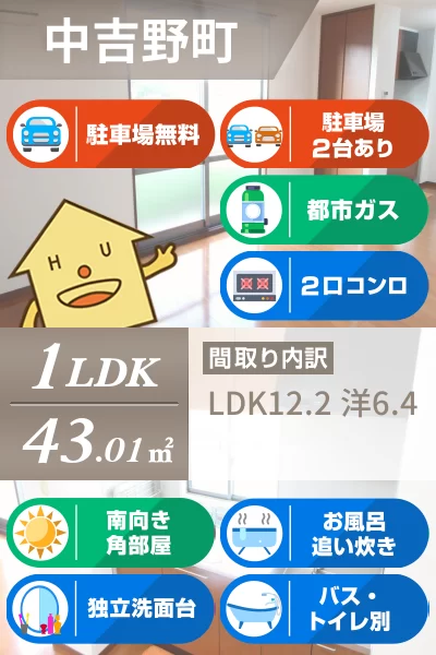 リッシュ良庵 I 102のお部屋の特徴