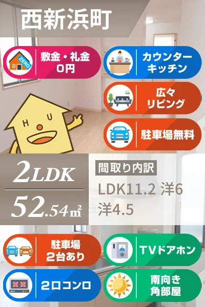 ハミングタウンVI 118のお部屋の特徴