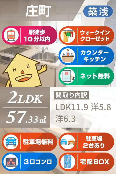 ベレオ庄町 201のお部屋の特徴