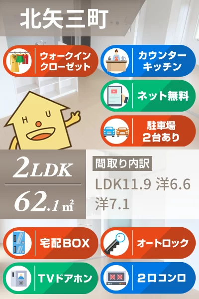 ブリエ ドゥ B棟 101のお部屋の特徴