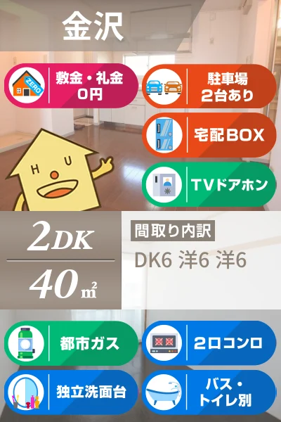 ヴァンベール渭東 202のお部屋の特徴