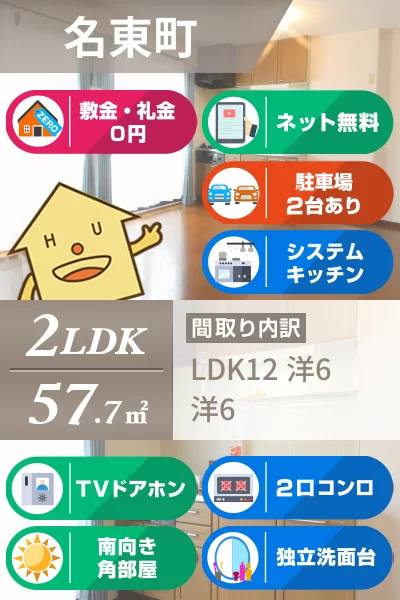 サニークレストB棟 B103のお部屋の特徴