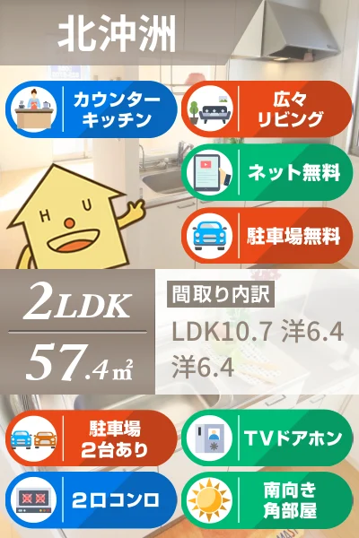 クラヴィエ沖洲 I 202のお部屋の特徴