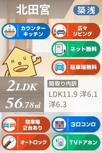 グランドベレオ田宮 203のお部屋の特徴