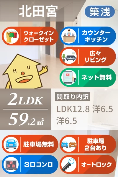 グランドベレオ田宮 205のお部屋の特徴