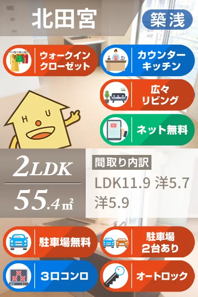 グランドベレオ田宮 302のお部屋の特徴