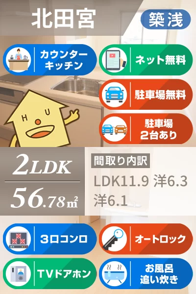 グランドベレオ田宮 303のお部屋の特徴