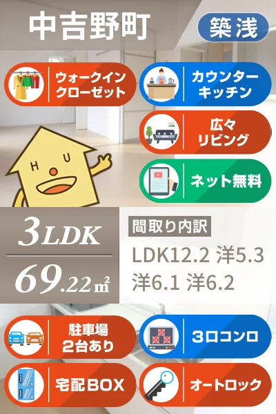 ラフィーナ 103のお部屋の特徴