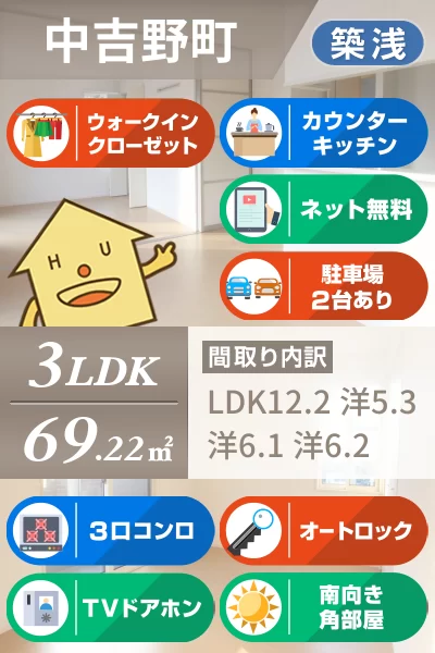 ラフィーナ 203のお部屋の特徴