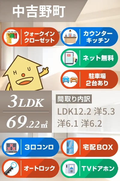 ラフィーナ 303のお部屋の特徴