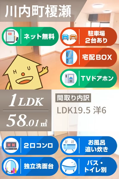 セジュールFX長尾 101のお部屋の特徴