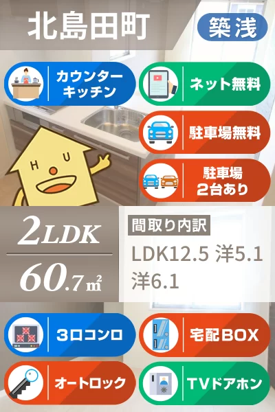 BEREO Comfort Kitashimada A棟 A201のお部屋の特徴