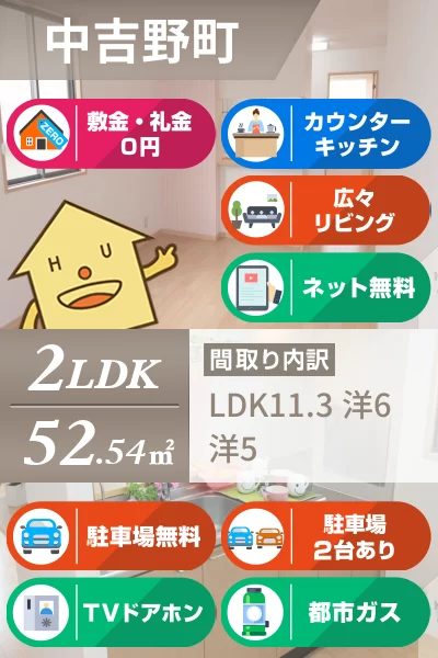 リッシュ良庵 IV 108のお部屋の特徴
