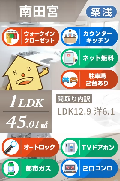 アンソレイエ 101のお部屋の特徴