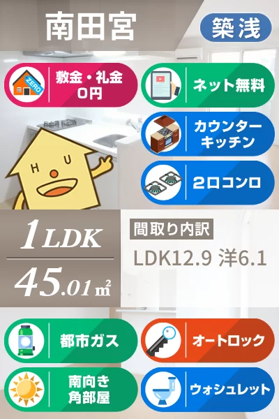 アンソレイエ 301のお部屋の特徴