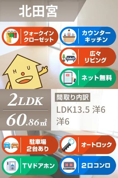カルチェ Asuka 201のお部屋の特徴