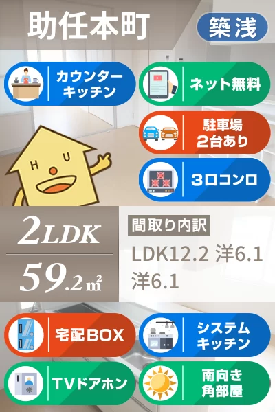 ドルチェ 102のお部屋の特徴