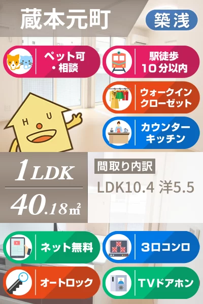 リルシア 102のお部屋の特徴