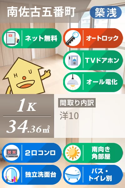 南佐古五番町 アパート 1K 101のお部屋の特徴