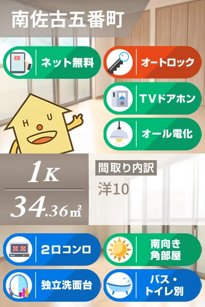 南佐古五番町 アパート 1K 103のお部屋の特徴