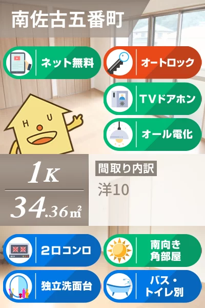 南佐古五番町 アパート 1K 201のお部屋の特徴