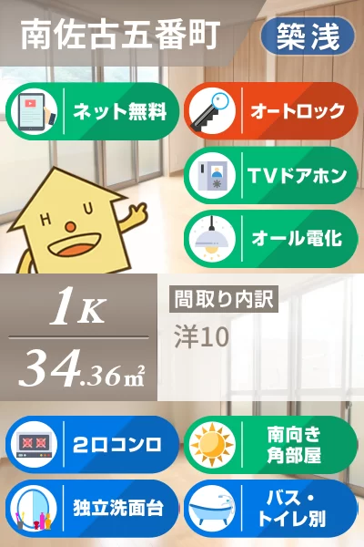 南佐古五番町 アパート 1K 203のお部屋の特徴