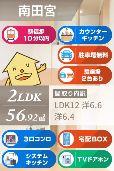 シャーメゾン南田宮 102のお部屋の特徴