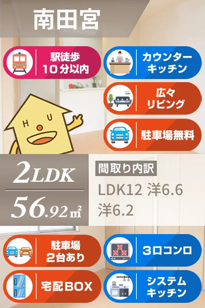 シャーメゾン南田宮 105のお部屋の特徴