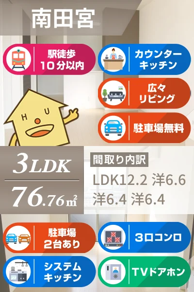 シャーメゾン南田宮 205のお部屋の特徴
