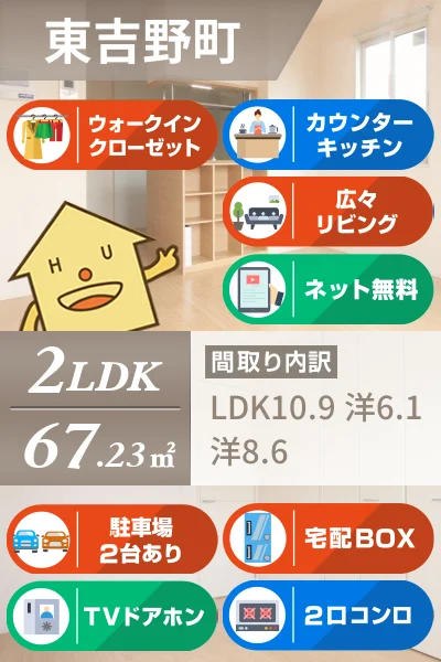 クウラージュ I棟 1のお部屋の特徴