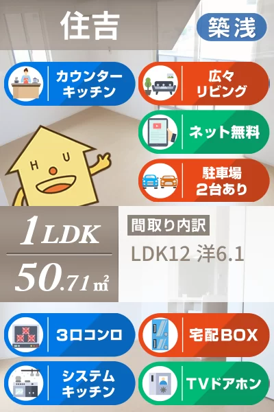 イーグレット 201のお部屋の特徴