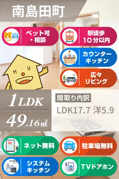 南島田町 マンション 1LDK 201のお部屋の特徴