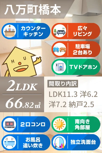 ハーヴェスト 102のお部屋の特徴