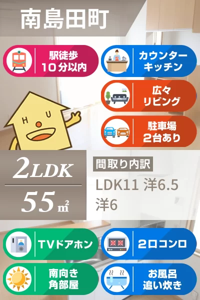 リバーパークB棟 201のお部屋の特徴