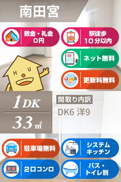 南田宮 マンション 1DK 205のお部屋の特徴