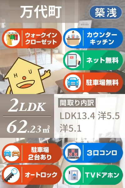ベレオ万代 201のお部屋の特徴
