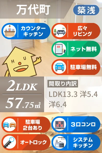ベレオ万代 202のお部屋の特徴