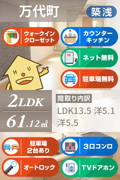 ベレオ万代 205のお部屋の特徴
