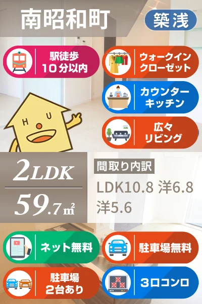 BEREO.KAWANO 301のお部屋の特徴