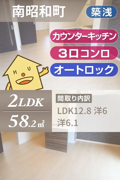 BEREO KAWANO 302のお部屋の特徴