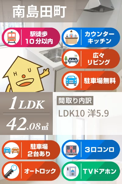 ベレオ南島田 203のお部屋の特徴