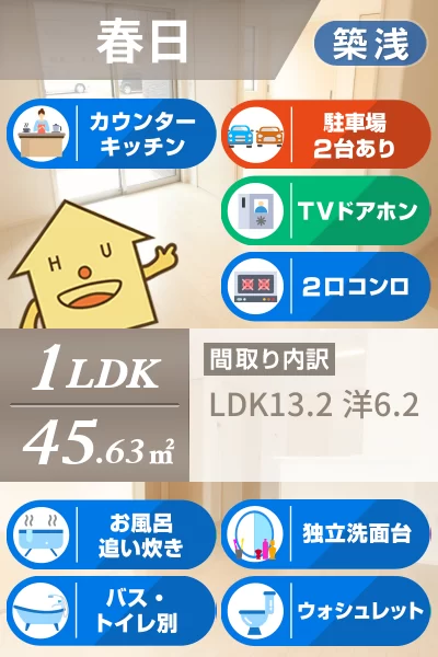 ビニグリーン末広 101のお部屋の特徴