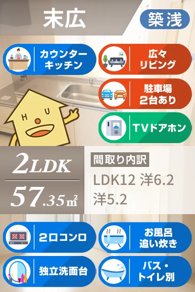 ビニグリーン末広 202のお部屋の特徴